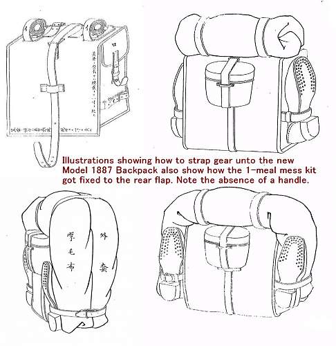 The Evolution of the IJA Mess Kit 1874-19