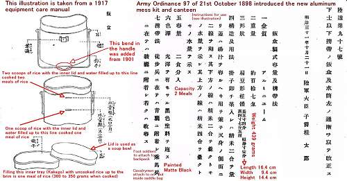 The Evolution of the IJA Mess Kit 1874-19