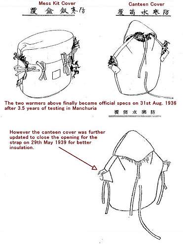 The Evolution of IJA Canteens (1889-1945) Expanded Version