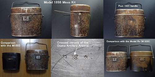 The Evolution of the IJA Mess Kit 1874-19