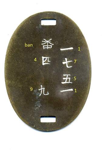 Japanese Dog Tag Identification