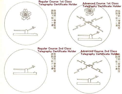 Imperial Japanese Naval Academy Insignia