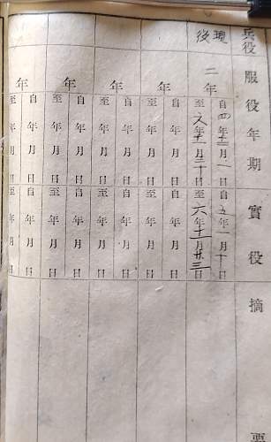 ww2 Japanese pay/record book