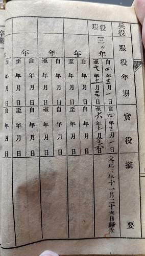 ww2 Japanese pay/record book