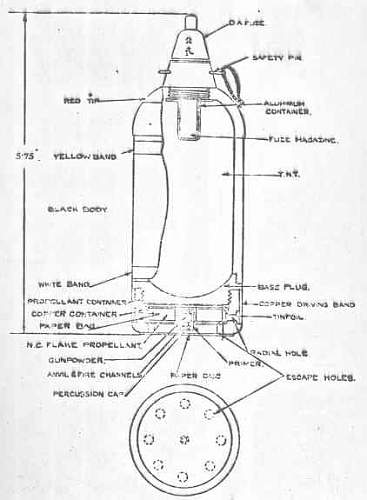 Type 89 Mortar Round Opinion