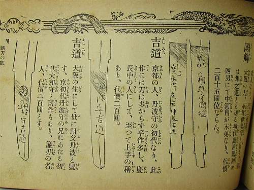 Imperial Japanese Sword Identification Book pre WW II  ( tsuba gunto)