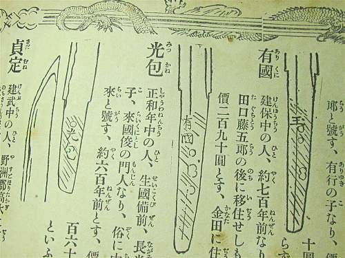 Imperial Japanese Sword Identification Book pre WW II  ( tsuba gunto)