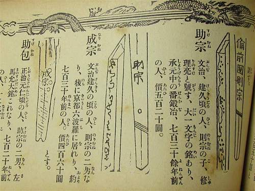 Imperial Japanese Sword Identification Book pre WW II  ( tsuba gunto)