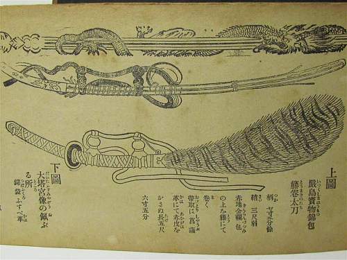 Imperial Japanese Sword Identification Book pre WW II  ( tsuba gunto)