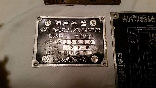Japanese Equipment Plates