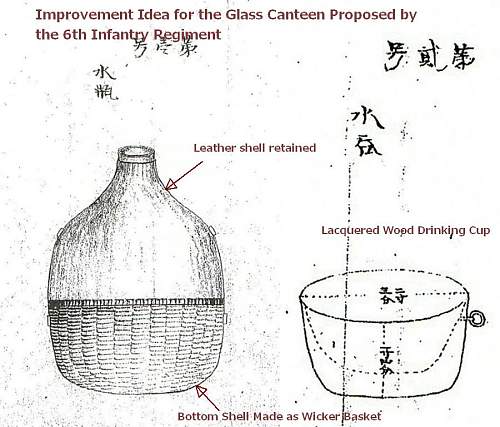 The Evolution of IJA Canteens (1889-1945) Expanded Version