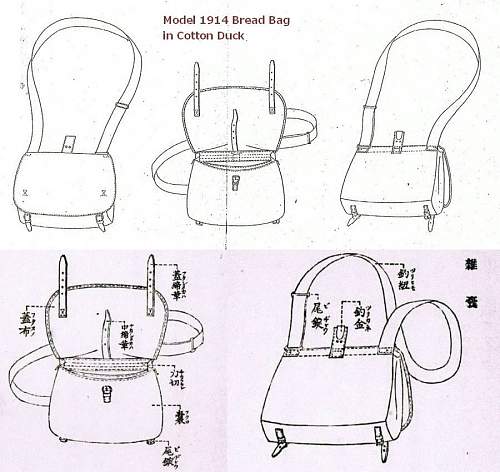 The Evolution of the IJA Bread Bag (1889-1945)