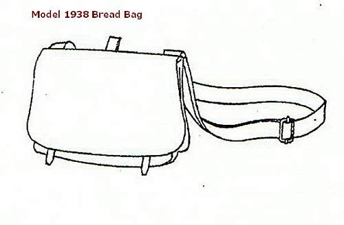 The Evolution of the IJA Bread Bag (1889-1945)