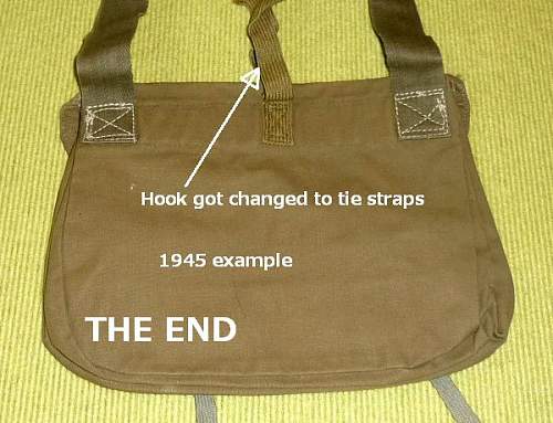 The Evolution of the IJA Bread Bag (1889-1945)