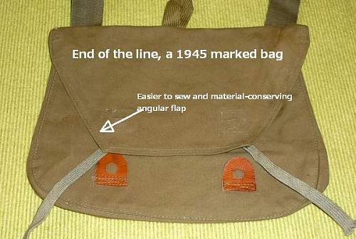 The Evolution of the IJA Bread Bag (1889-1945)