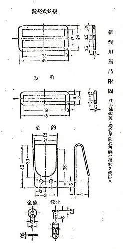 The Evolution of the IJA Bread Bag (1889-1945)