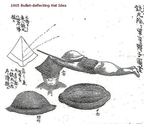 The Evolution of the Japanese Army Steel Helmet (1918-1945) Revised and Expanded Version
