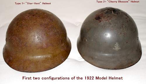 The Evolution of the Japanese Army Steel Helmet (1918-1945) Revised and Expanded Version