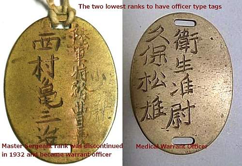 The Evolution of Japanese Army Dog Tags (1894-1945)