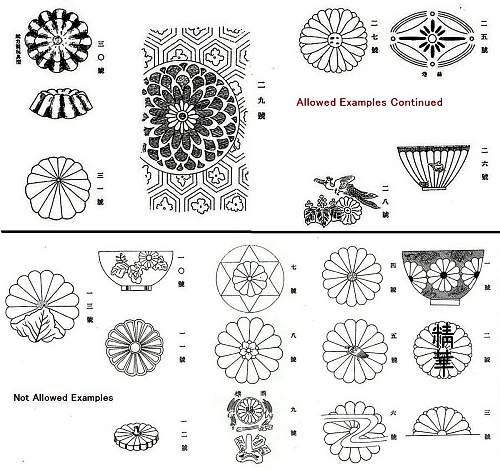 The Chrysanthemum, the Rising Sun and the Star