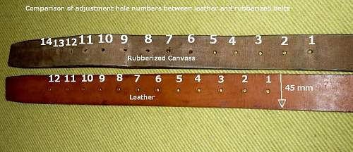 The Evolution of the IJA’s Type 30/38 Rifle Ammunition Pouches and Belt (1897-1945)