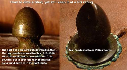 The Evolution of the IJA’s Type 30/38 Rifle Ammunition Pouches and Belt (1897-1945)