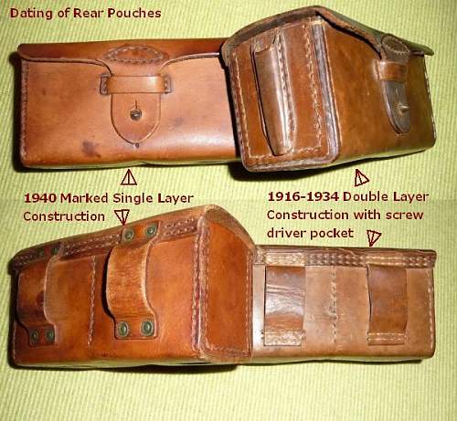 The Evolution of the IJA’s Type 30/38 Rifle Ammunition Pouches and Belt (1897-1945)