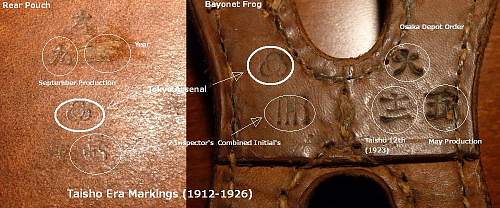 The Evolution of the IJA’s Type 30/38 Rifle Ammunition Pouches and Belt (1897-1945)