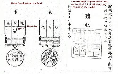 The Evolution of Imperial Japan’s War Medals (1875-1945)
