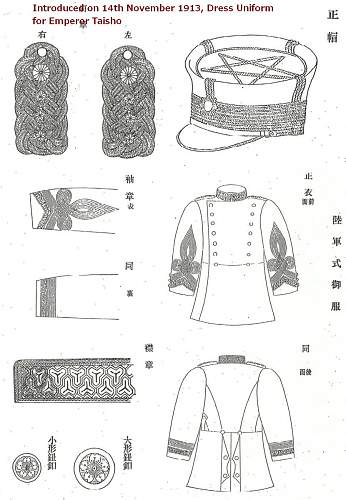 The Emperor’s New Clothes  (The Evolution of the Emperor's Uniforms and Swords 1872-1947)