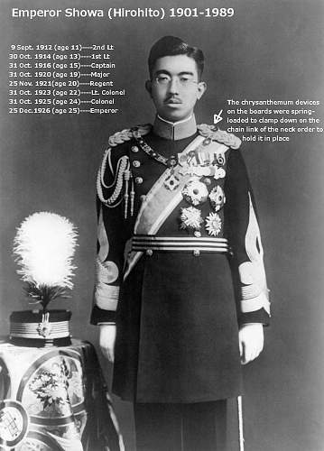 The Emperor’s New Clothes  (The Evolution of the Emperor's Uniforms and Swords 1872-1947)