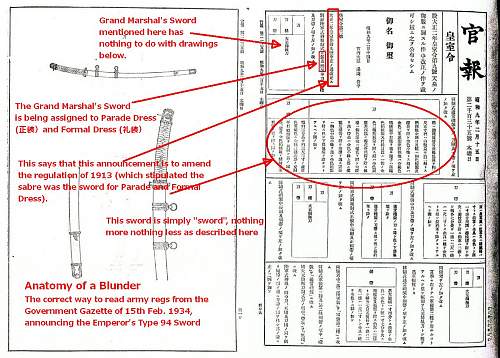 The Emperor’s New Clothes  (The Evolution of the Emperor's Uniforms and Swords 1872-1947)