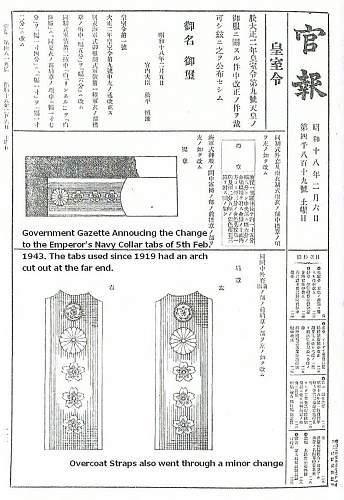 The Emperor’s New Clothes  (The Evolution of the Emperor's Uniforms and Swords 1872-1947)