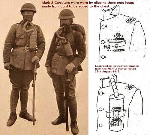 The Evolution of the Japanese Army Gas Mask (1918-1945)