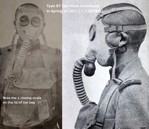 The Evolution of the Japanese Army Gas Mask (1918-1945)