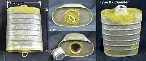 The Evolution of the Japanese Army Gas Mask (1918-1945)