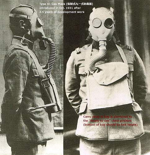 The Evolution of the Japanese Army Gas Mask (1918-1945)