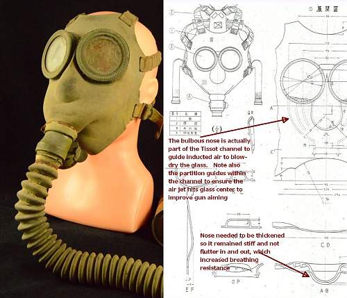 The Evolution of the Japanese Army Gas Mask (1918-1945)