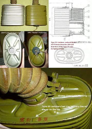 The Evolution of the Japanese Army Gas Mask (1918-1945)