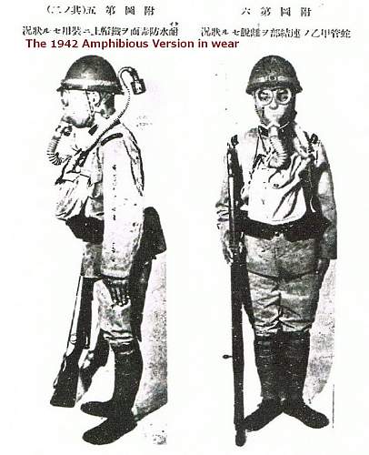 The Evolution of the Japanese Army Gas Mask (1918-1945)