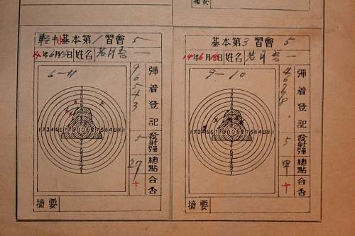 Help with IJA Shooter's Score Book