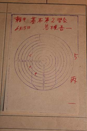 Help with IJA Shooter's Score Book