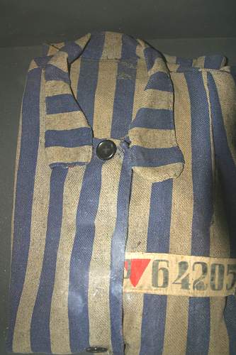 Concentration Camp Prisoner's Uniforms