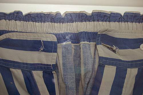 Concentration Camp Prisoner's Uniforms