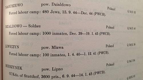 Brief Chronology Of The Konzentrationslager System