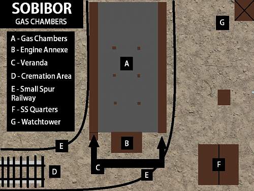 Sobibor &quot;Gas chamber&quot; Archeological research  undertaken September 2014