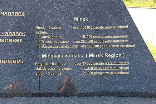 Maly Trostenets extermination camp, Minsk