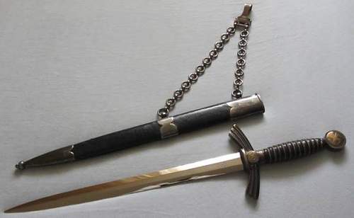 Luftwaffe sword: Fake or Real?