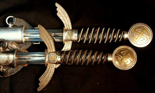 Luft Sword-Weyersberg &amp; Co.