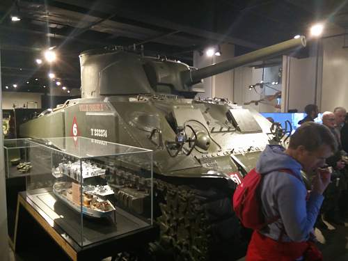 Imperial War Museum London